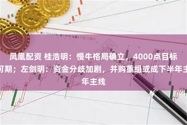 凤凰配资 桂浩明：慢牛格局确立，4000点目标位可期；左剑明：资金分歧加剧，并购重组或成下半年主线